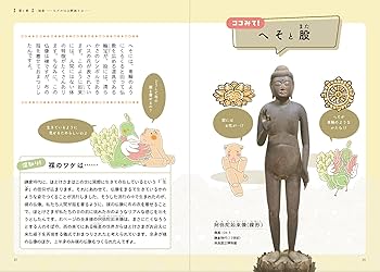 発見! ほとけさまのかたち: わくわくする仏像の見方 (本で楽しむ博物館