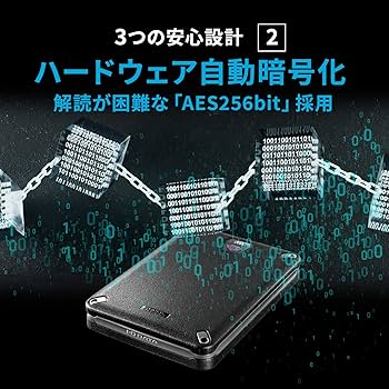 Amazon | アイ・オー・データ ハードウェア暗号化&パスワードロック