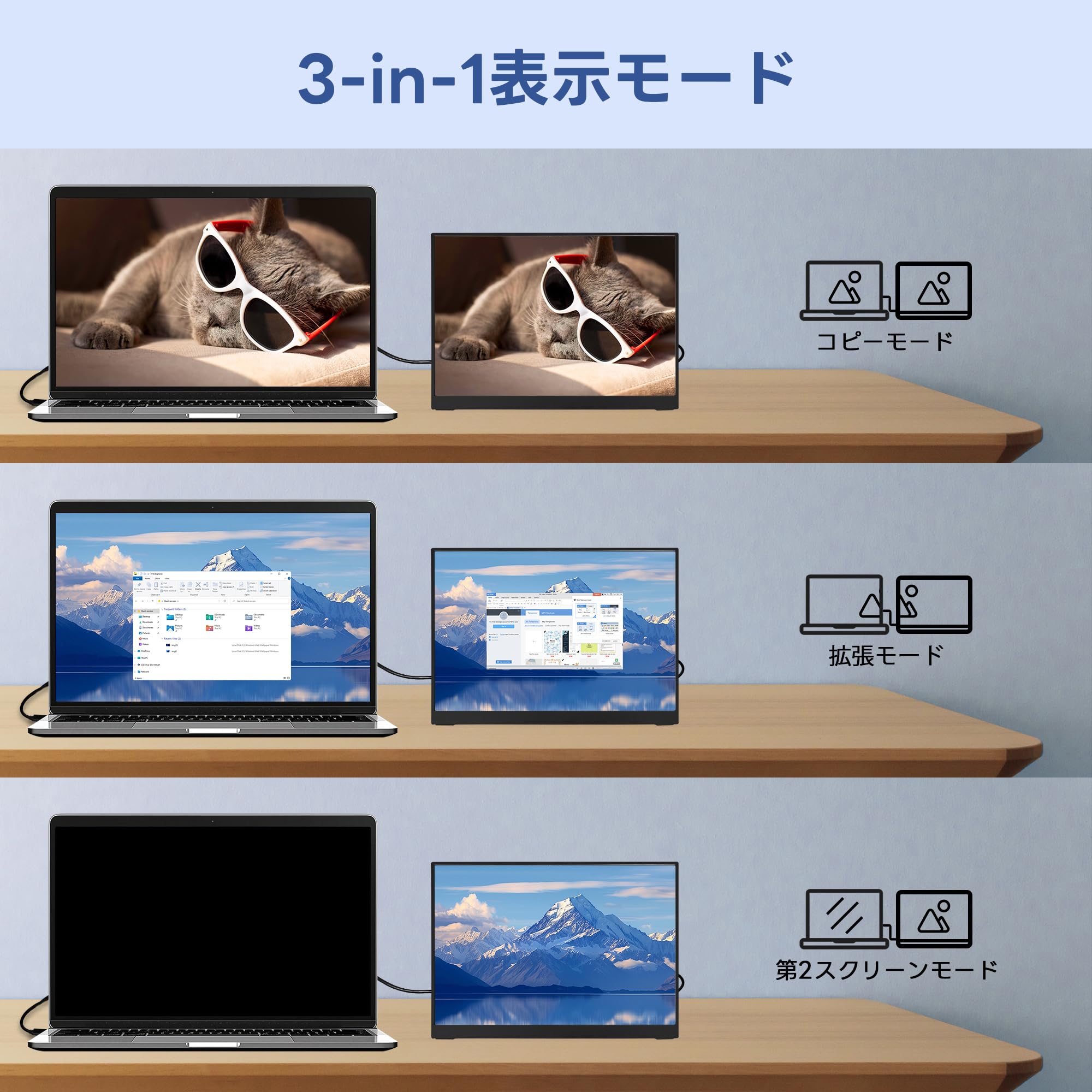 Amazon.co.jp: Scnsuptpモバイルモニター、13.9