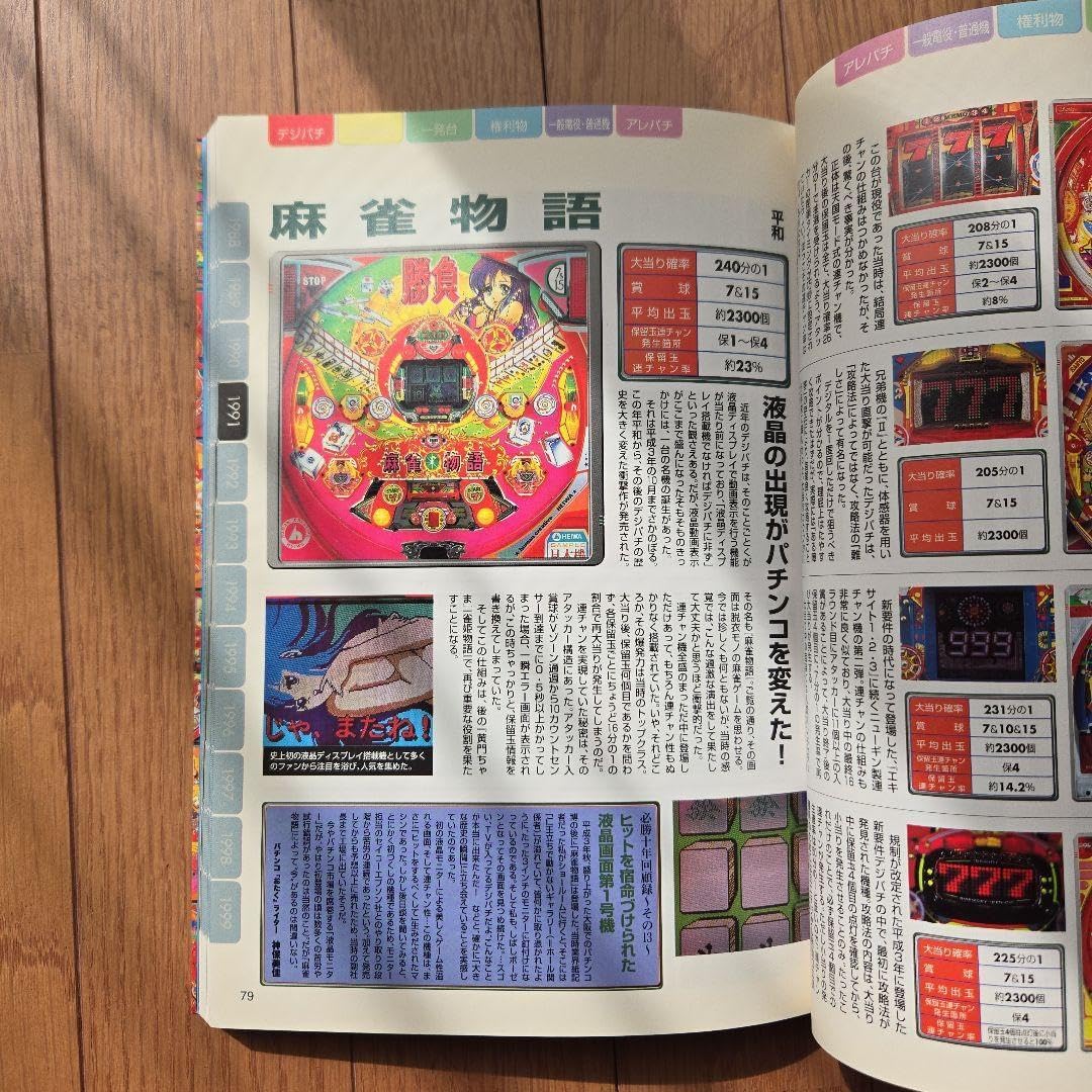 パチンコ必勝大図鑑1000 🎐 パチンコ必勝ガイド