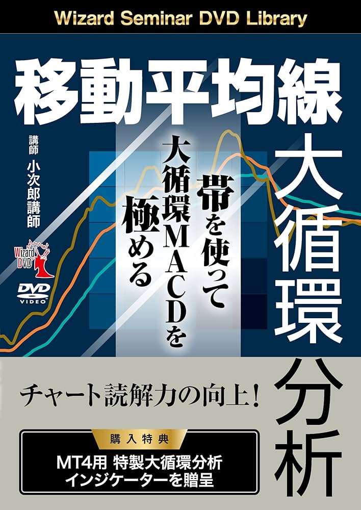 移動平均線大循環分析 帯を使って大循環MACDを極める () | 小次郎講師
