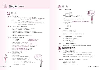 高校これでわかる問題集 数学I+A (シグマベスト) | 松田 親典 |本