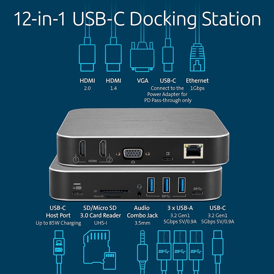 Amazon.com: Kensington AD220S3 Dual Display Dock for Any MacBook