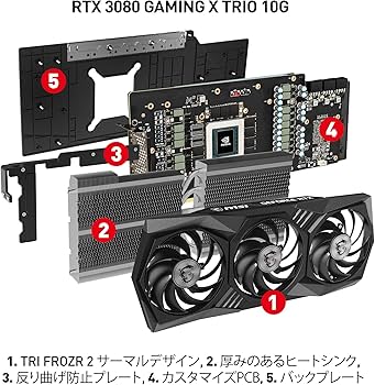 MSI RTX 3080 ジャンク扱い 動作不安定 返品不可 MSI RTX 3080