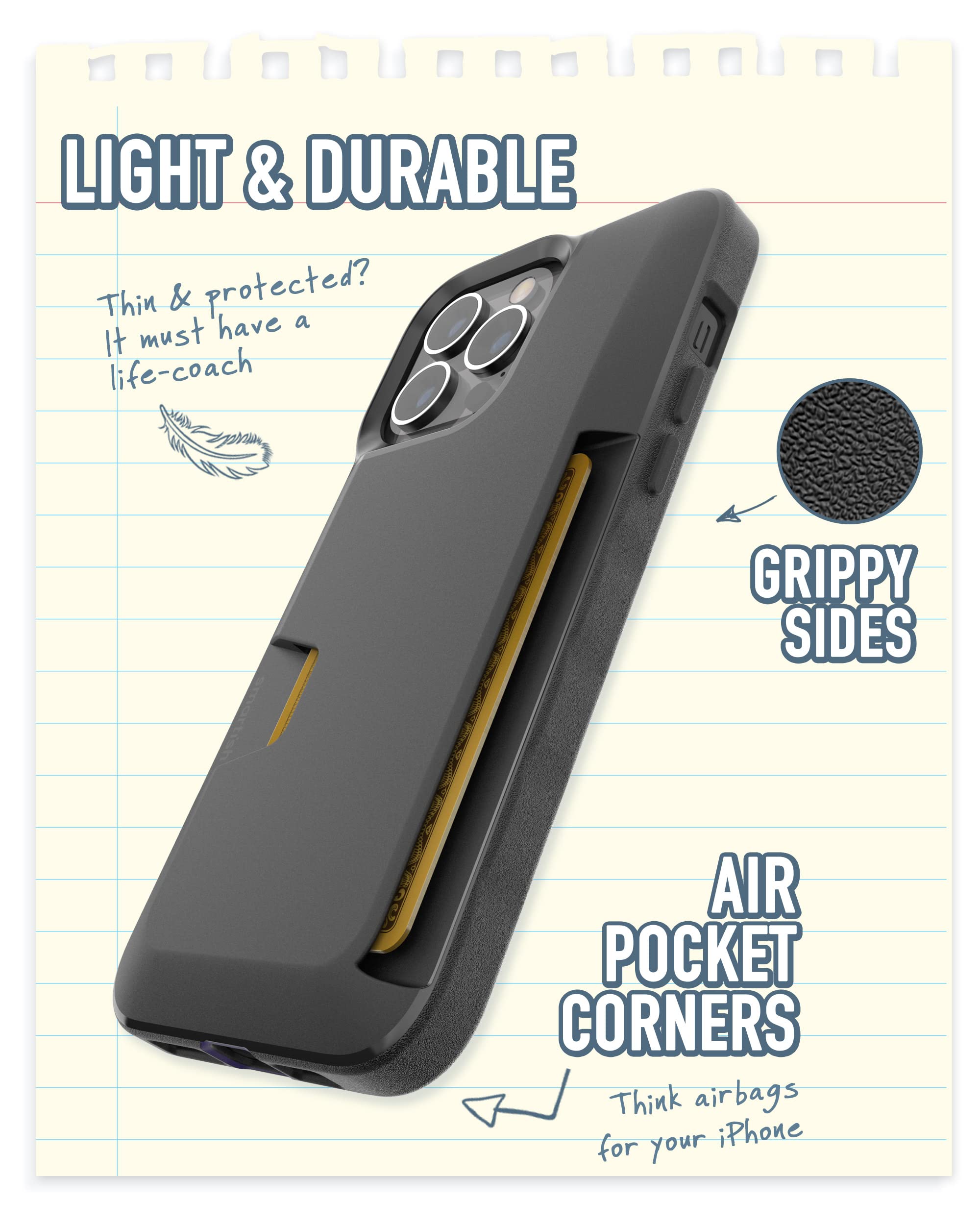 Amazon.com: Smartish® iPhone 13 Pro Max Wallet Case - Wallet