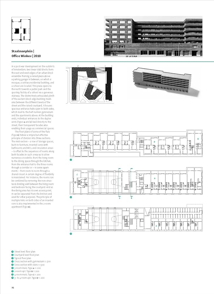 Amazon | Floor Plan Manual Housing | Heckmann, Oliver, Schneider