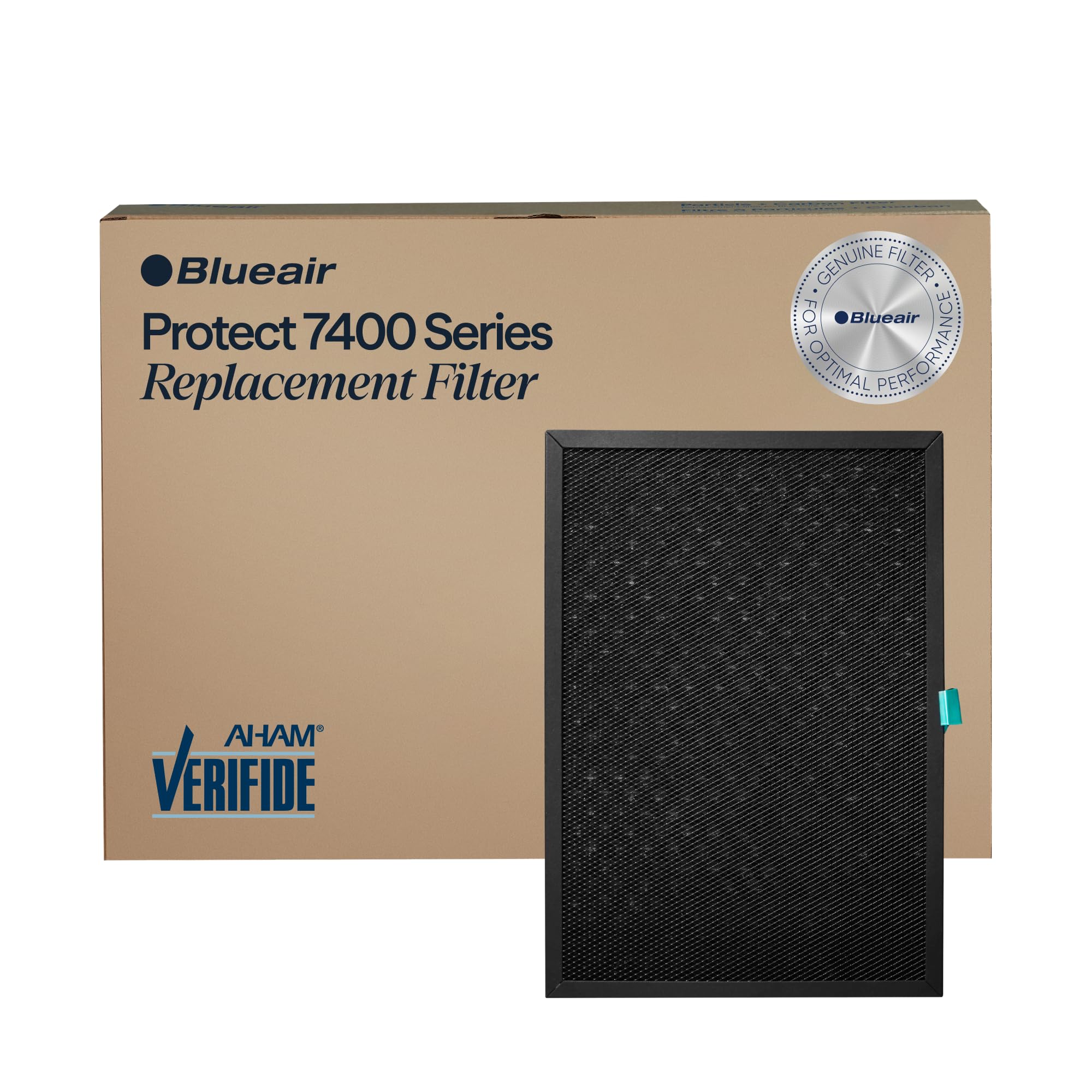 Amazon.com: BLUEAIR Protect 7400 SmartFilter, Genuine Replacement