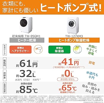 Amazon | TOSHIBA(東芝) ドラム式洗濯乾燥機 幅60㎝ 洗濯12kg 乾燥7kg