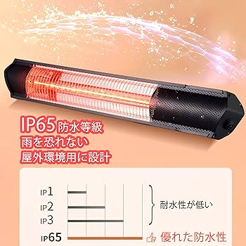 Amazon | 屋外ヒーター ハロゲンヒーター 壁掛け式電気ヒーター IP65