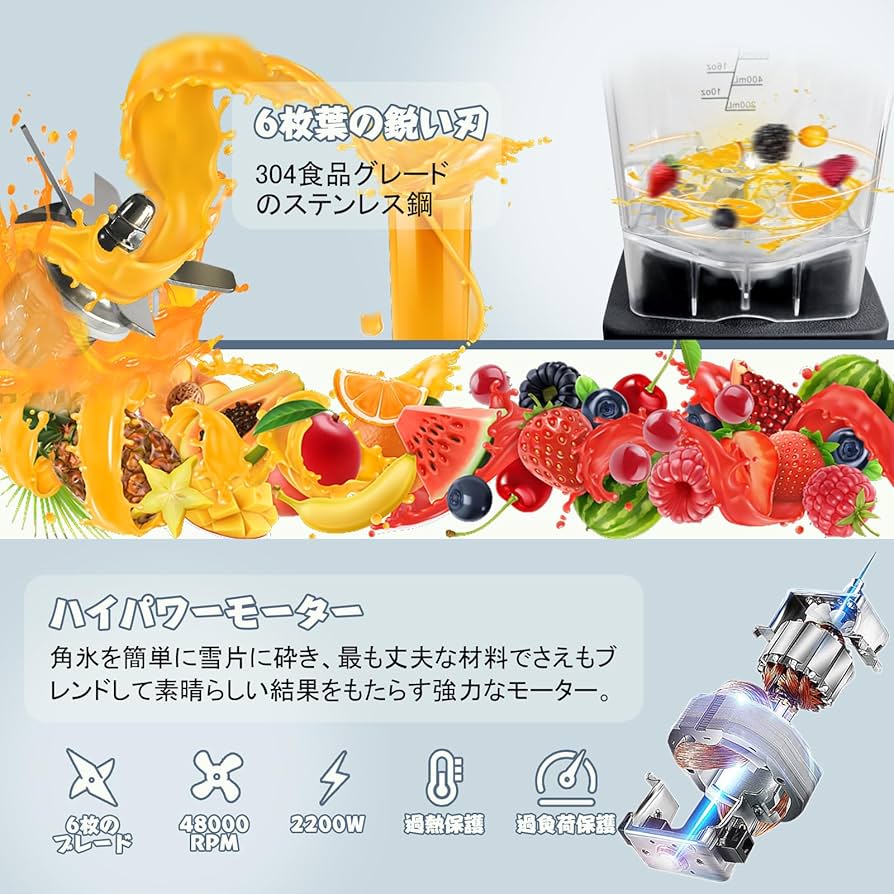 Amazon | MIXBEL ミキサー 大容量 業務用ミキサー 業務用ブレンダー 2L