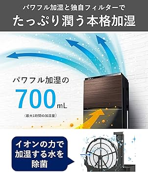 Amazon.co.jp: パナソニック 加湿空気清浄機 ナノイーX・エコナビ搭載