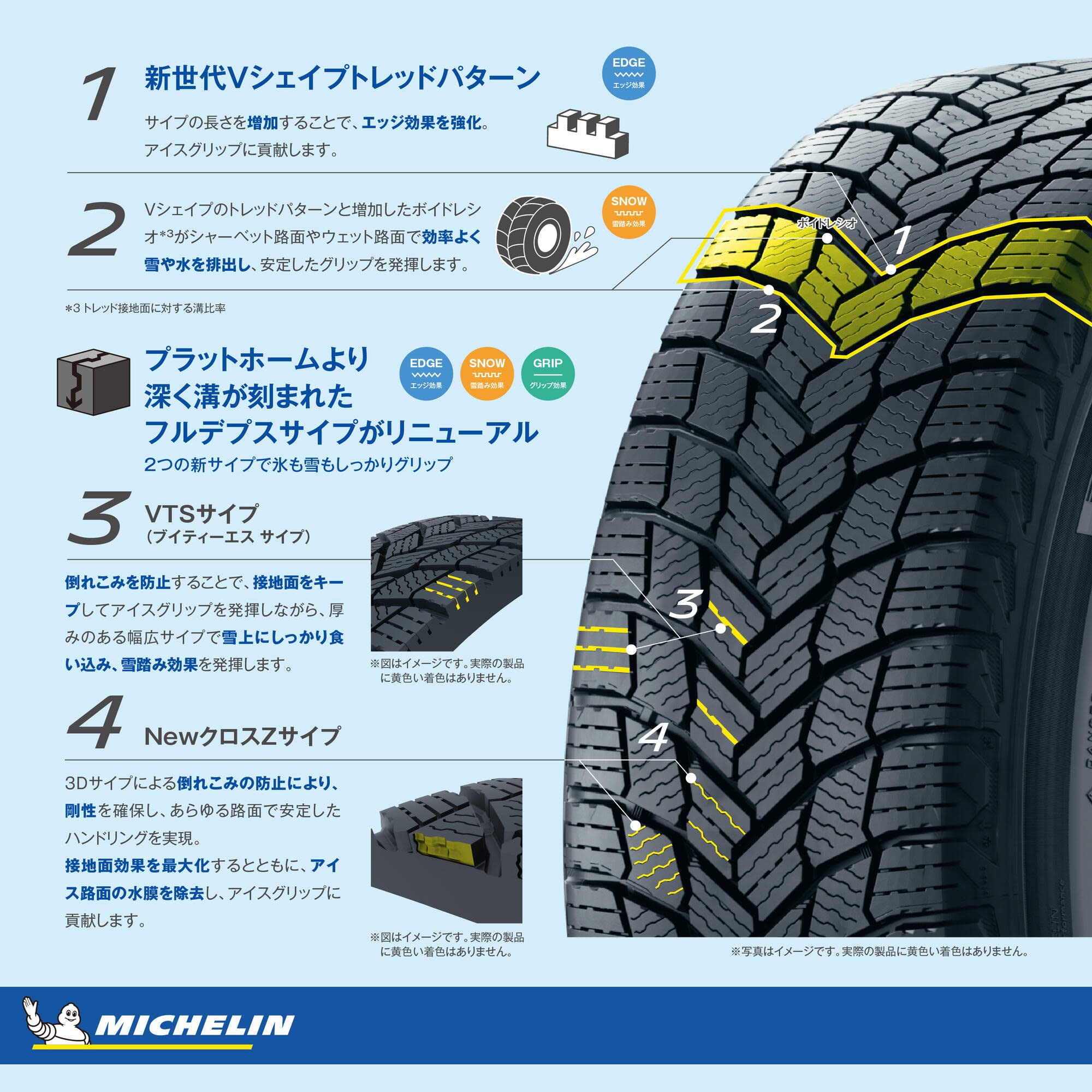 Amazon.co.jp: MICHELIN X-Ice Snow SUV スタッドレスタイヤ 225/65R17