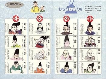 学習まんが少年少女日本の歴史(23冊セット) |本 | 通販 | Amazon