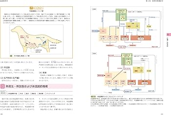 愛玩動物看護師の教科書 第1巻 | 緑書房編集部 |本 | 通販 | Amazon