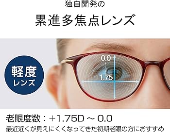 Amazon.co.jp: ピントグラス PINTGLASSES 老眼鏡 シニアグラス 軽度