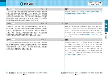 令和8年版 司法書士 合格ゾーン ポケット判 択一過去問肢集 1 民法I
