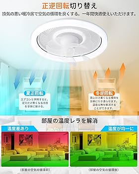 Amazon.co.jp : 「スイングで360°首振り＆回転」シーリングファン