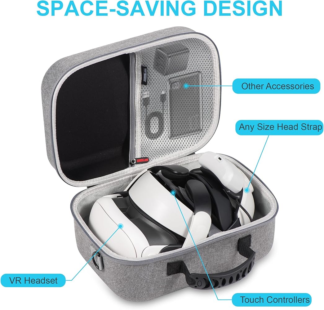 Amazon.co.jp: Meta Quest 3用キャリーケース BOBOVR M3 Pro/Kiwi