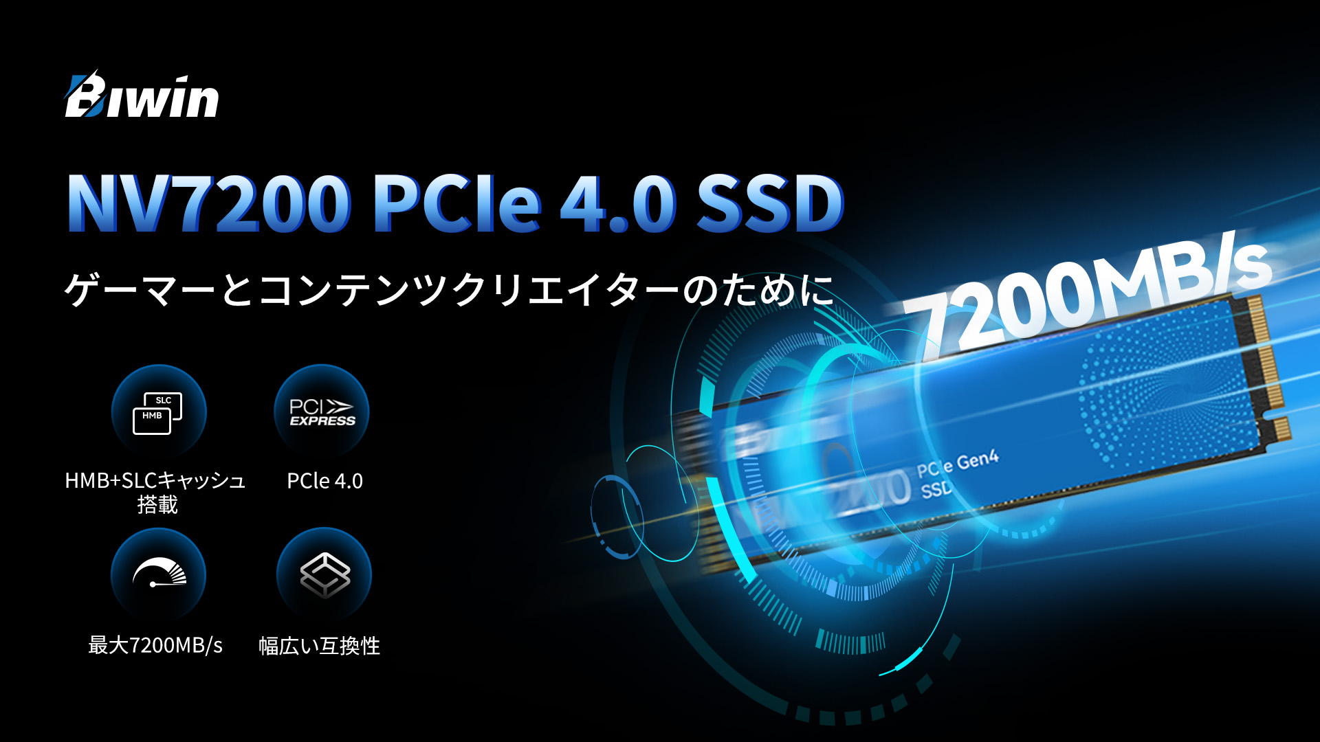 Amazon | Biwin NV7200 2TB SSD NVMe2.0 M.2 Type 2280 PCIe Gen4×4