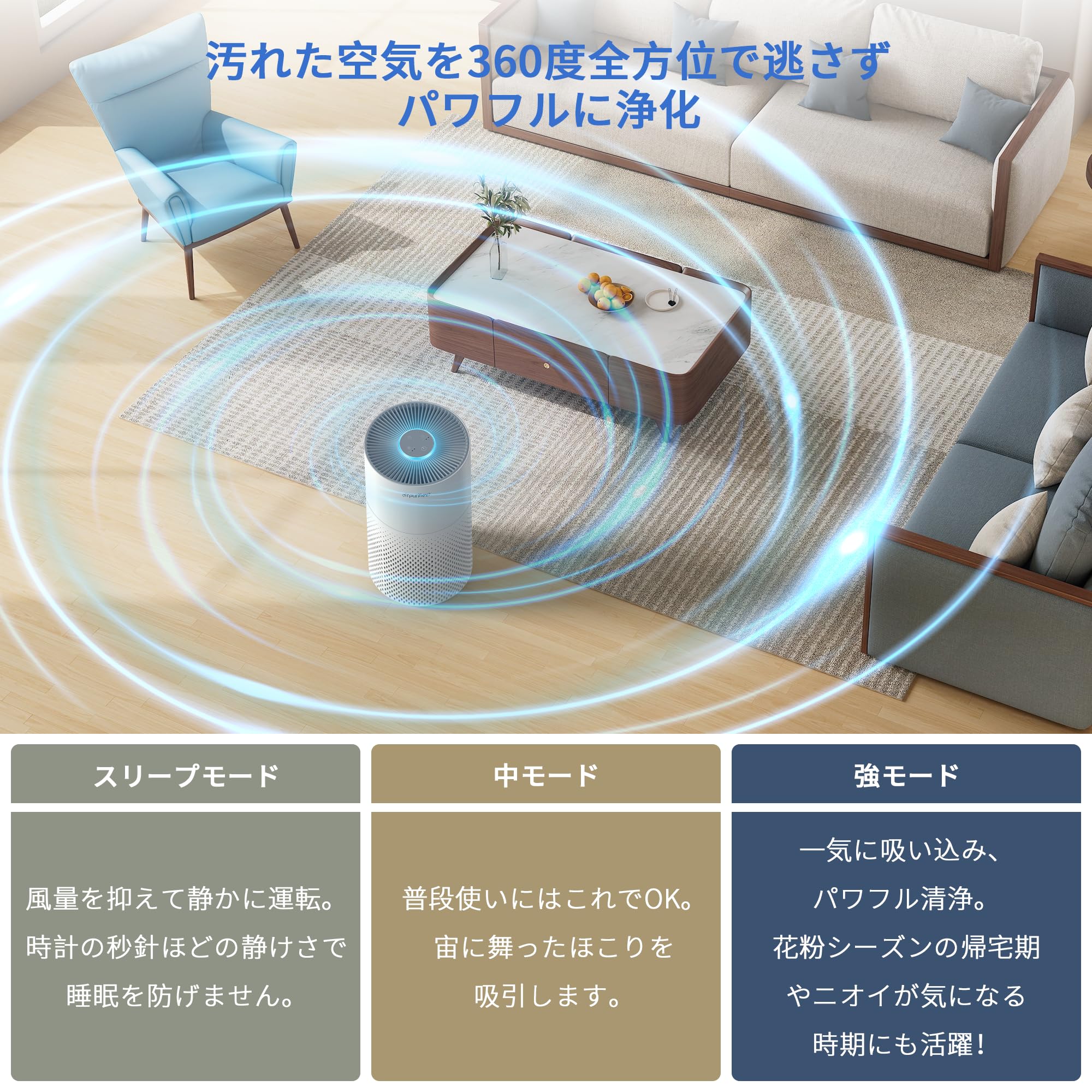 Amazon.co.jp: Afloia 空気清浄機 小型 30畳 【遠隔操作可能&七色