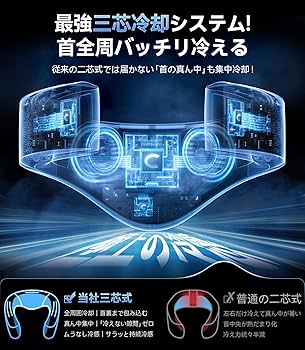 Amazon | 【2025モデル・最強冷感ネッククーラー】TORRAS COOLIFY