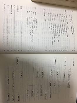 大学への数学 3&C |本 | 通販 | Amazon