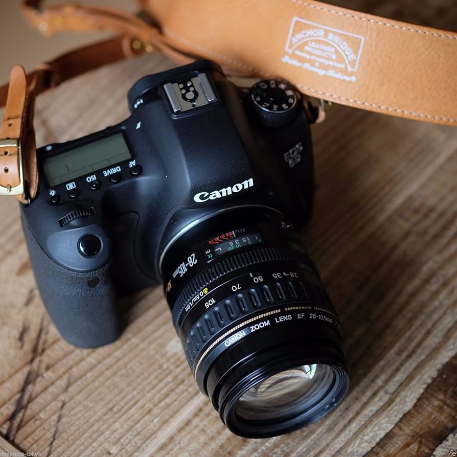 Amazon.com : Canon EF 28-105mm f/4-5.6 USM Standard Zoom Lens for