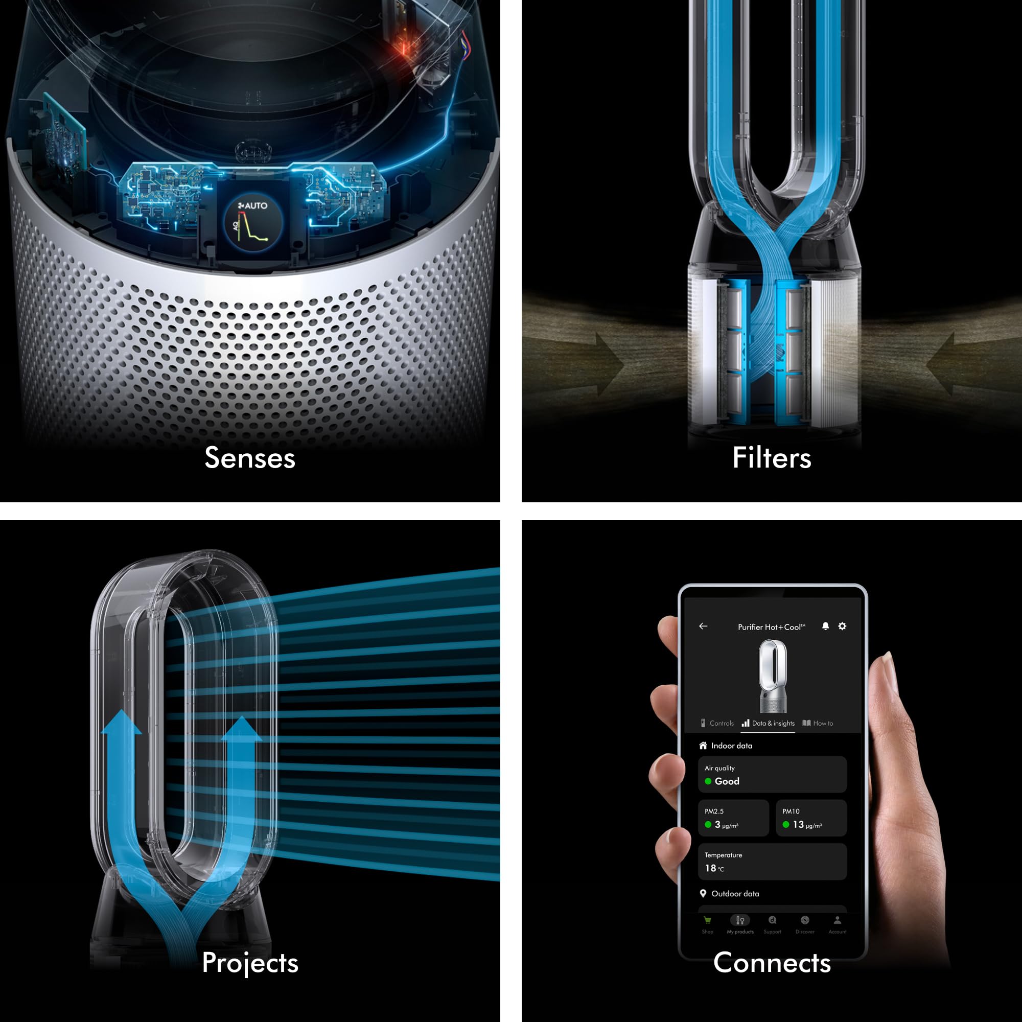 Amazon.com: Dyson Purifier Hot+Cool HP1 : Home & Kitchen