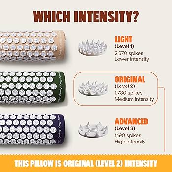 Amazon.co.jp: 【正規品】シャクティ 指圧枕 （レバル② オレンジ