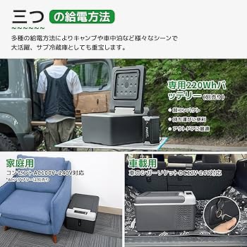 Amazon.co.jp: F40C4TMP 車載冷蔵庫 9L -20℃～20℃ 急速冷凍 ポータブル