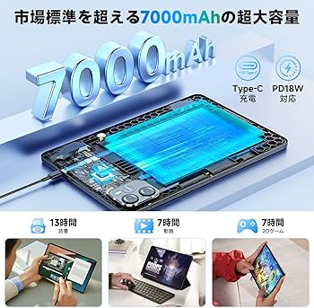 Amazon.co.jp: タブレット 10インチ 【Android 16 Gemini AI搭載