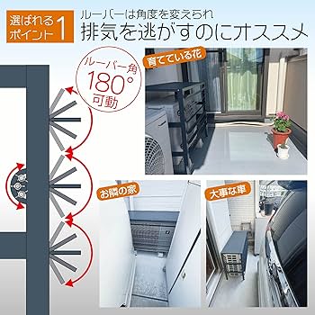 Amazon | TOP・STAR 実用新案登録 アルミ製 排気ルーバー方向調整 室外