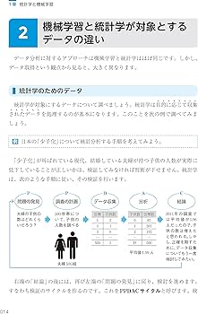 機械学習がわかる統計学入門 | 涌井 良幸, 涌井 貞美 |本 | 通販 | Amazon