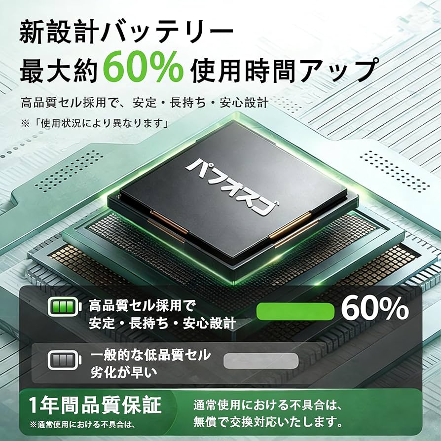 Amazon.co.jp: パフォスゴ for Lenovo L18L4P71バッテリー 交換