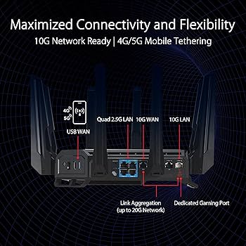 Amazon.com: ASUS ROG Rapture GT-BE98 PRO First Quad-Band WiFi 7