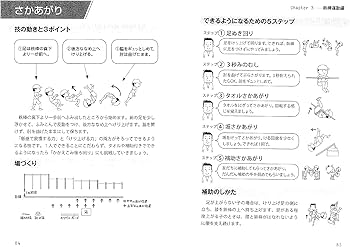 体育が苦手な教師でも必ずうまくいく マット・鉄棒・跳び箱指導の