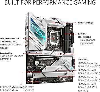 Amazon | ASUS ROG Strix Z690-A Gaming WiFi D4 LGA1700(Intel® 第12