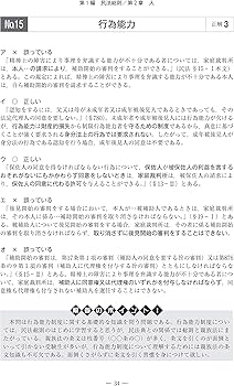 司法試験・予備試験 体系別短答式過去問集 (2-1) 民法(1) 2021年 (W