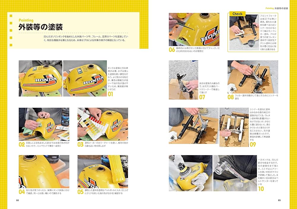 4Lモンキー復活術 (モンキークルージン別冊) | スタジオタック