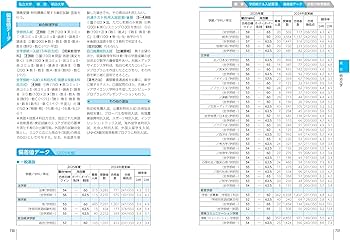 大学受験案内 2026年度用 (大学・短大・大学院総合ガイド) ー 新課程