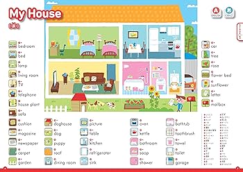 音声ペン付き】ペンがおしゃべり! えいご絵じてんプレミアムセット