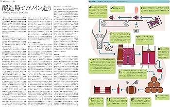 世界のワイン図鑑 The World Atlas of Wine 7th Edition | ヒュー