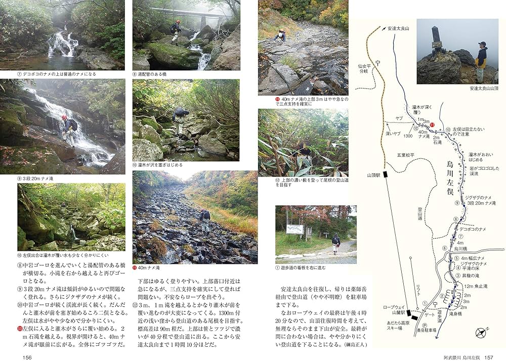 ウォーターウォーキング 3 | 丹沢ネットワーク |本 | 通販 | Amazon