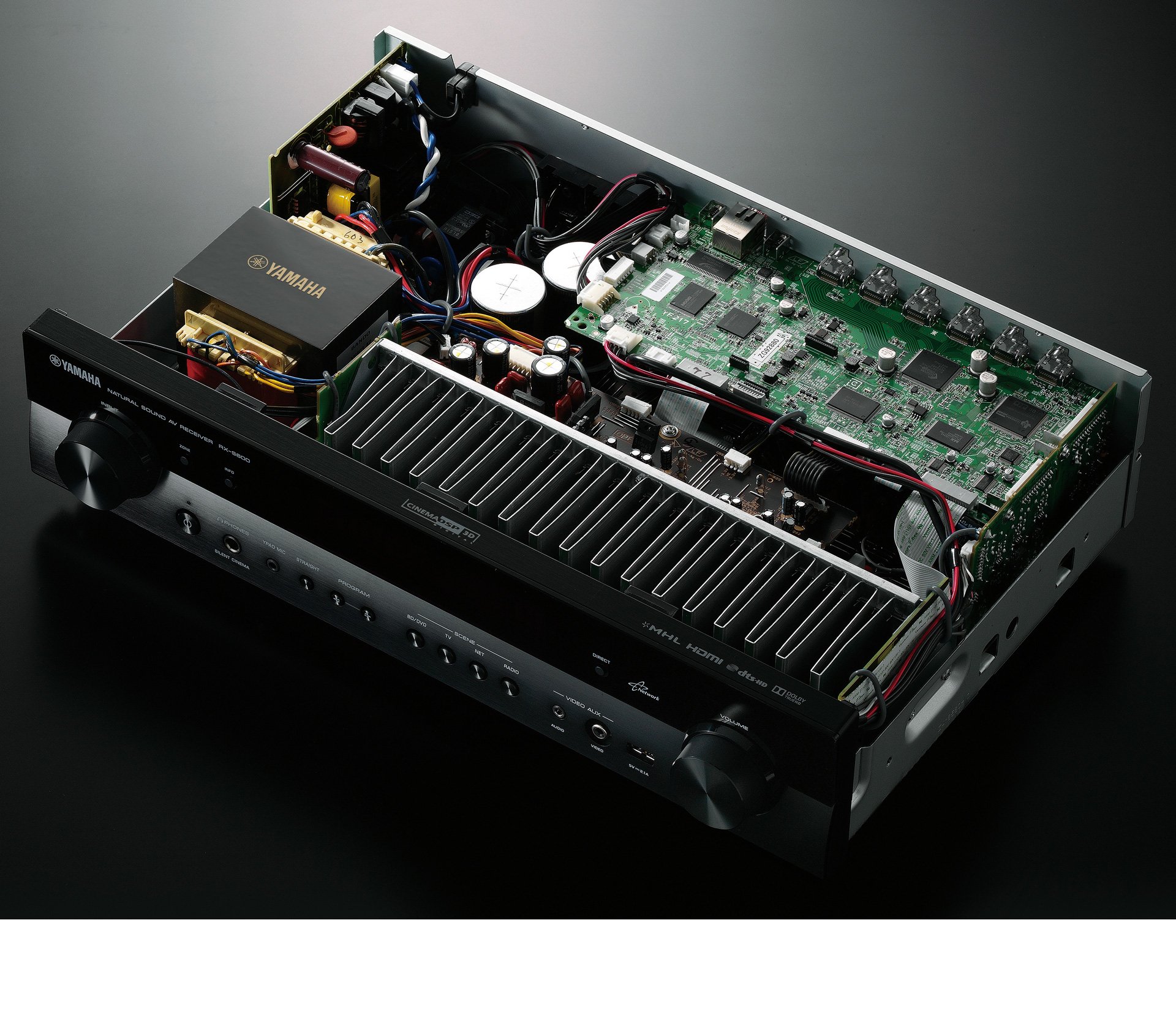 Amazon.co.jp: ヤマハ AVレシーバー 5.1chネットワーク再生対応