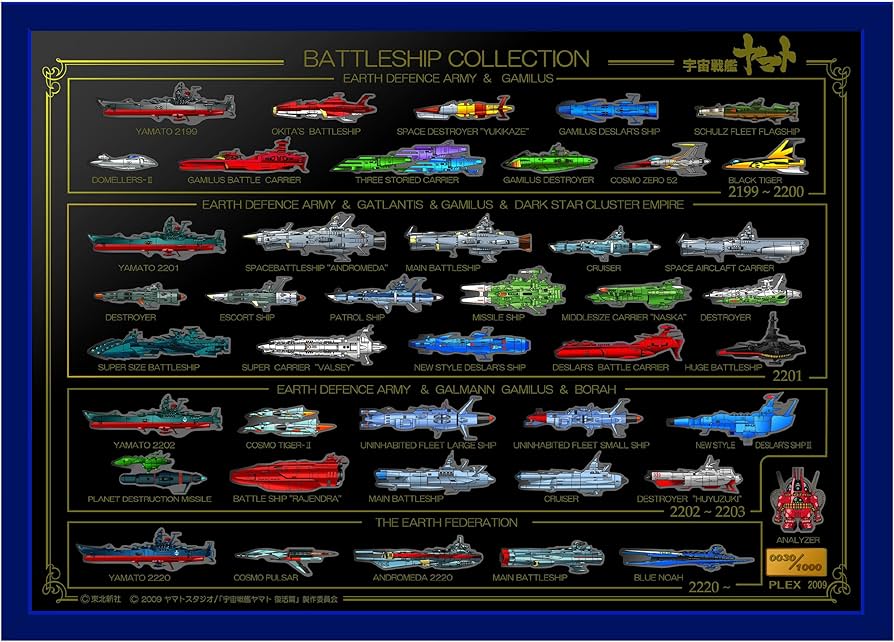 Amazon | 宇宙戦艦ヤマト ピンバッジコレクション バトルシップ