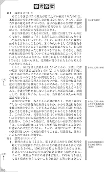 司法試験・予備試験 スタンダード100 (6) 民事訴訟法 2021年 (司法試験