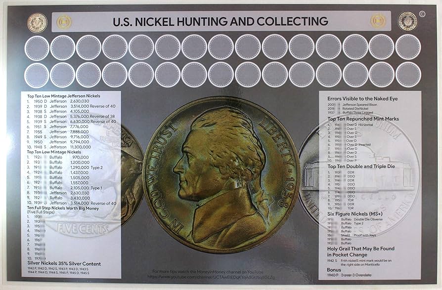 Amazon.com: U.S. Nickel Hunting and Collecting 11