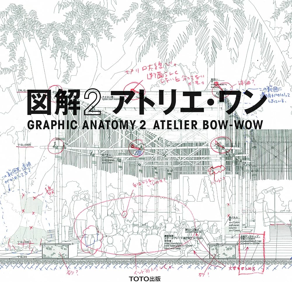 Amazon.co.jp: Atelier Bow-Wow - Graphic Anatomy 2 (English and