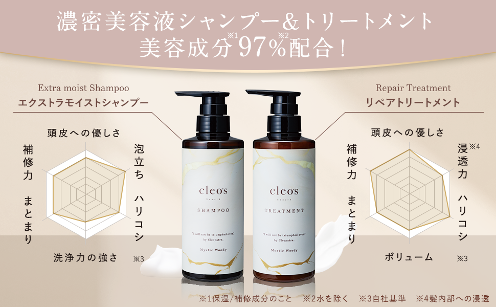 Amazon | 【山田優 香りコラボ】Cleo's Beauté （クレオズ ボーテ
