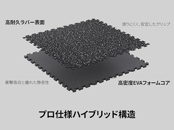 Amazon.co.jp: AIRHOP 12枚 4.32m² ジムマット 大判トレーニングマット